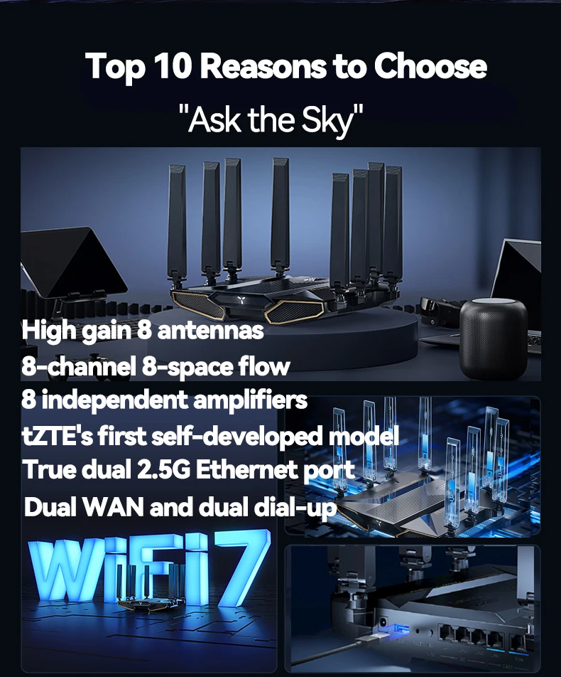 Imagem -04 - Zte-roteador Wifi Be7200 para Grandes Famílias Dual Band Full House Cobertura sem Fio Porta de Alta Velocidade Porta 2.5g Be7200