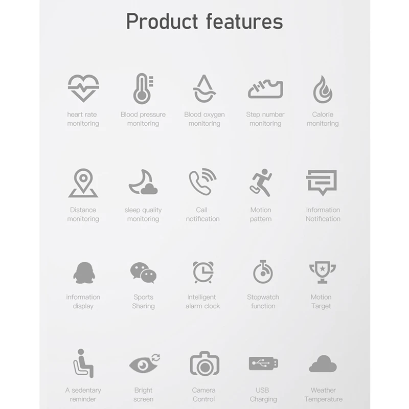 สายรัดข้อมือฟิตเนสวัดความดันโลหิตสายรัดข้อมืออัจฉริยะเครื่องวัดชีพจรกันน้ำนาฬิกาข้อมือเพื่อสุขภาพเพื่อสุขภาพ