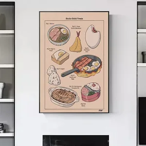 Studio Ghibli behandelt japanisches Essen Leinwand Poster Ramen Horse Makrele geröstete Impressionen Fotos der Wandmalerei Küchendekoration nicht f 8 Hauptverkaufstabellen mit Pferdebildern - №4