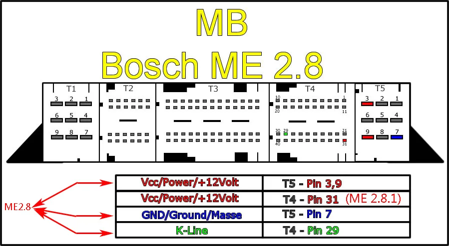 For Mercedes/MB ECU RENEW TOOL V1.7 Make used ECU Clean for Auto Binding Program for Resetting the ECU Support ME9.7 MR ME2.0