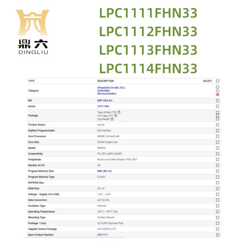 LPC1111FHN33 LPC1112FHN33 LPC1113FHN33 LPC1114FHN33 Microcontroller IC 32-Bit 32HVQFN