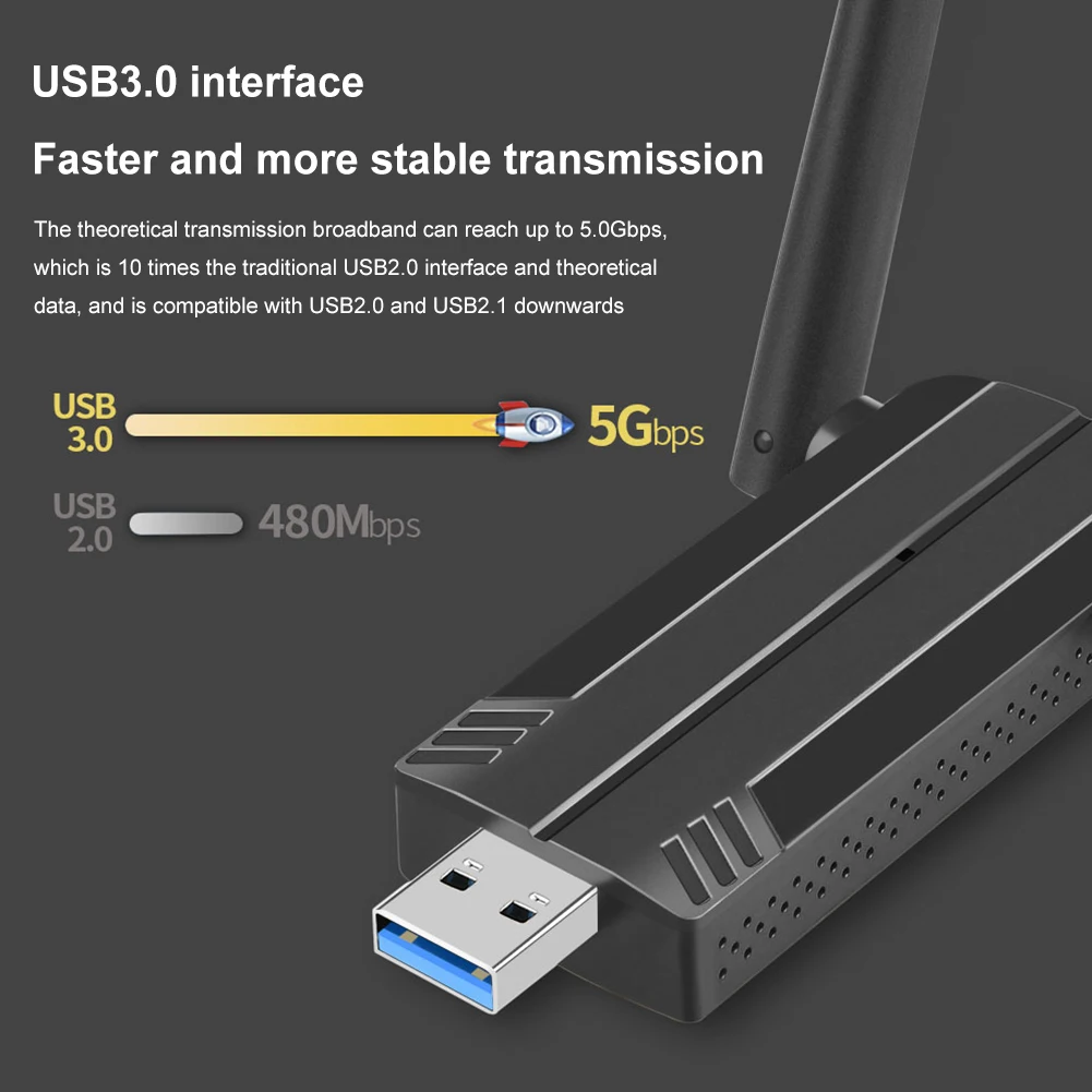 بطاقة الشبكة اللاسلكية 867Mpbs USB 3.0 محول يدعم نظام التشغيل Windows Vista/XP/7-11/Linux OS/ OS ثنائي النطاق 2.4G/5G لسطح المكتب