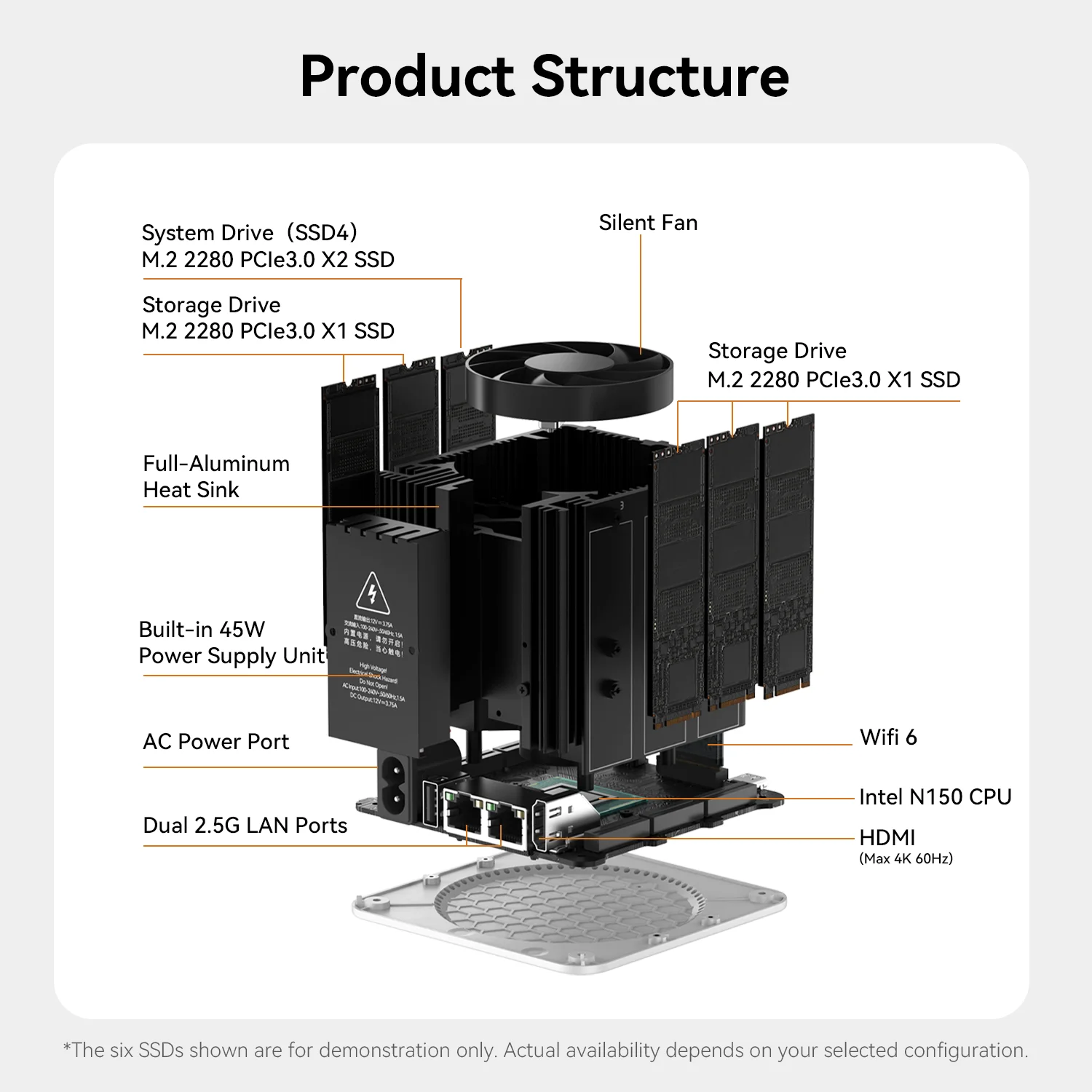 Beelink ME mini hôte NAS Intel Twin Lake N150 LPDDR5 12GB 4800MT/s 64GB eMMC s OS Multiple WiFi6 BT5.2 routeur souple de stockage à domicile