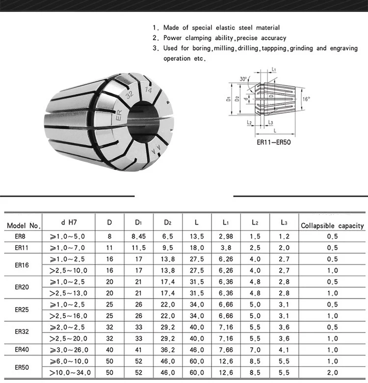 Imagem -06 - Primavera Collet Conjunto para Cnc Milling Tool Máquina de Gravura Caixa de Alumínio de Metal Chuck up er Collet Er40 Er32 Er25 Er20 Er16