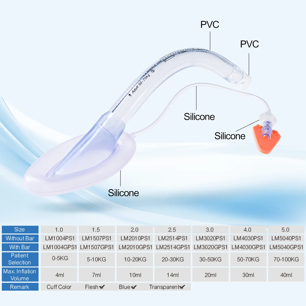 Canack PVC Larynx Airway Mask - Wegwerp LMA Steriel Anesthesie Ademhalingsmasker Zacht kussen Intubatie voor volwassen kind