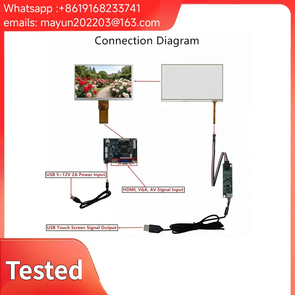 

8-inch 4:3 IPS LCD Display Screen with HDMI/VGA/AV Driver Board Digitizer for Monitor Kit