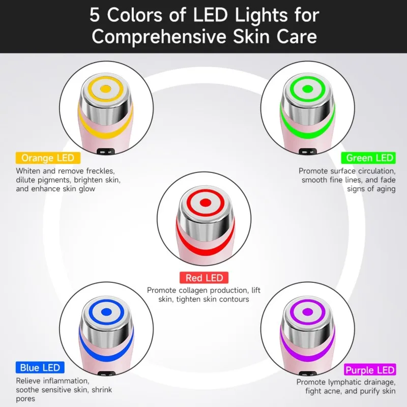 

【ESSENTIALS 】6-In-1 Real Glow Beauty Device Looking Glass Skin With Enhanced Absorption,Radiance, Elasticity, Pore Care LED Anti