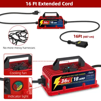 10 best sales מטען עגלת גולף - №10