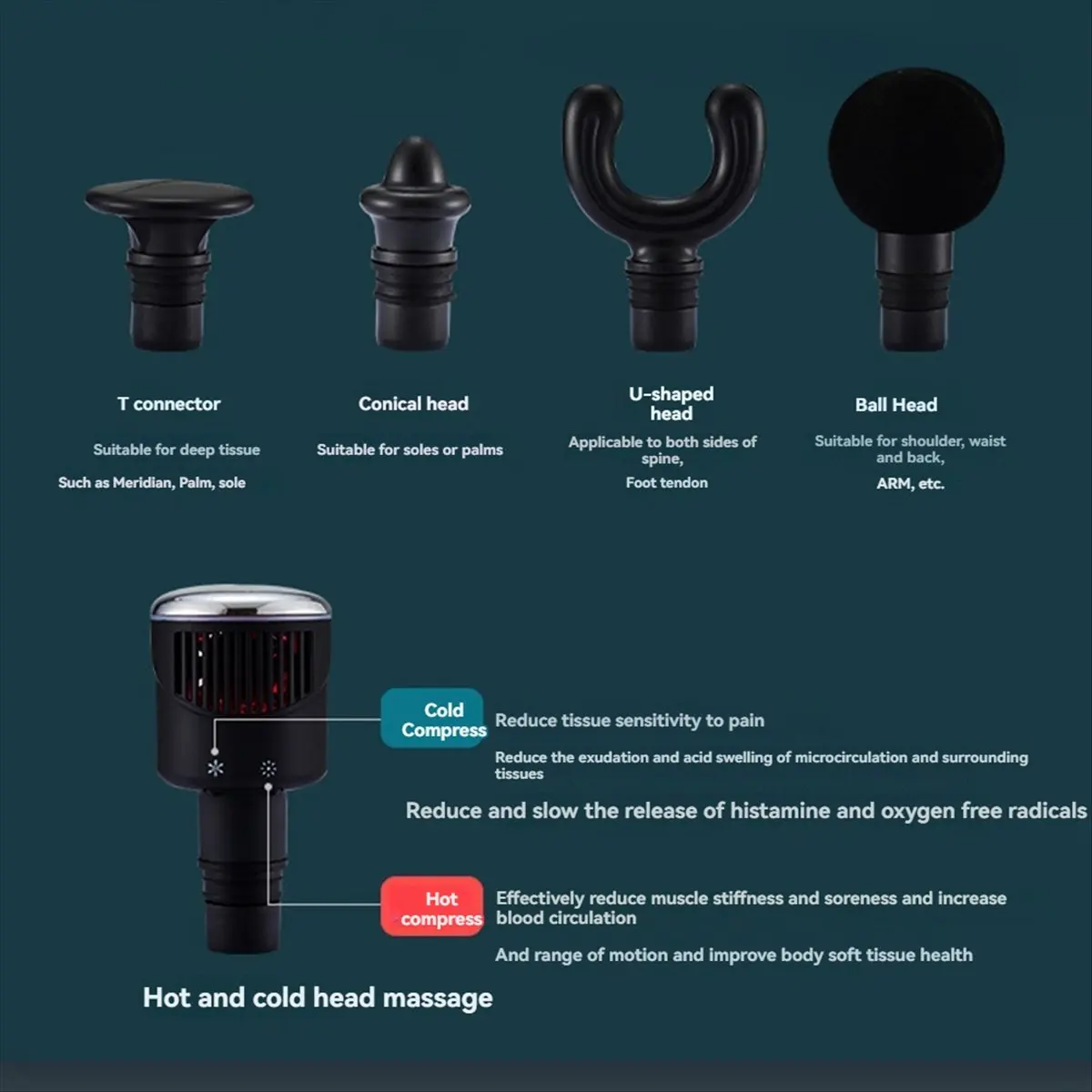 

Беззаботный ручной массажер для мышц с чехлом для переноски, массажер для тела с горячим и холодным компрессом, глубокий стимулятор расслабления мышц