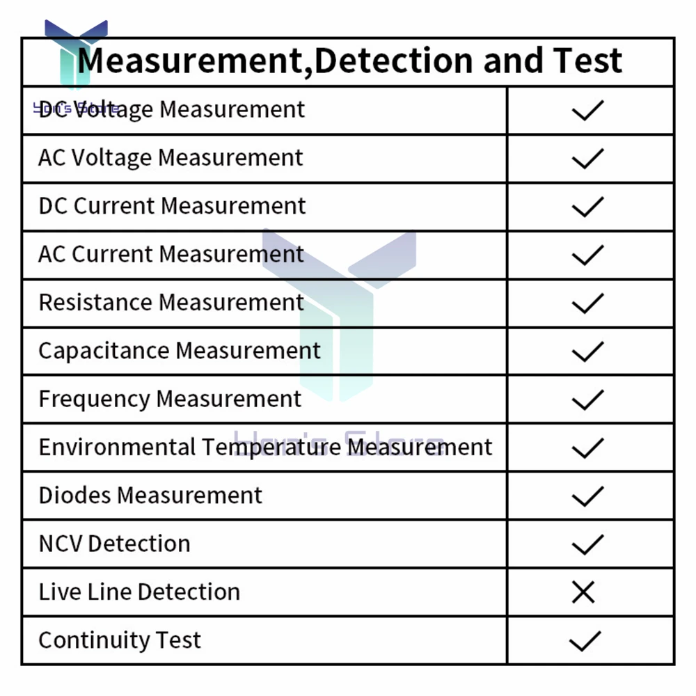 High Precision Digital Multimeter Smart Tester DC NCV Auto Range Transistor Temperature Voltage Professional Analog Multimetro