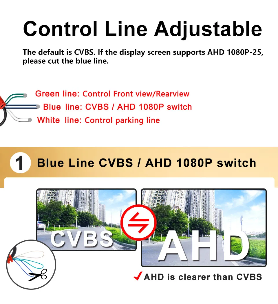 18,5mm AHD 1080P 720P CVBS CCD Auto-Rückfahrkamera mit DIP-Schalter, Fischaugen-Objektiv, Nachtsicht, Wasserdichte Einparkhilfe-Kamera – Detail 20
