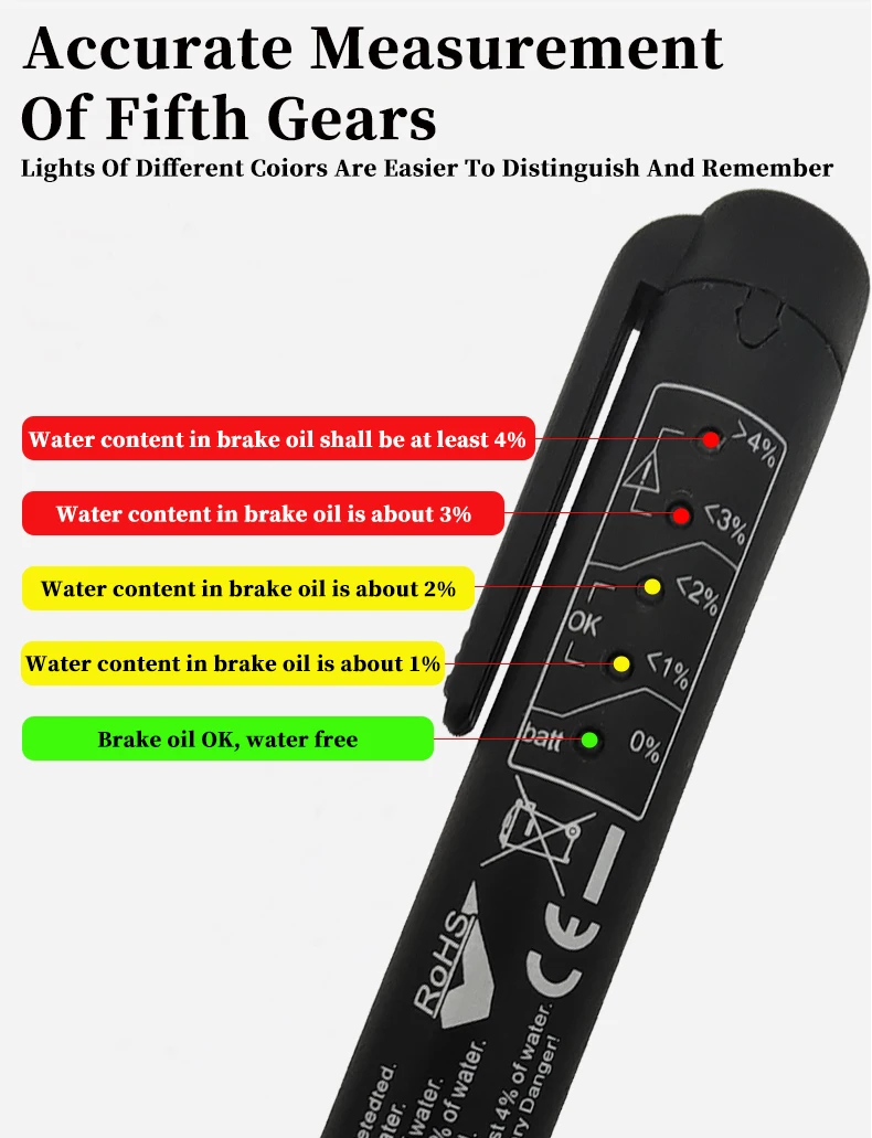 Test Pen, Car Brake Oil Tester, 5 LED Lights Display, Oil Quality Testing Tool, Brake Fluid Detector