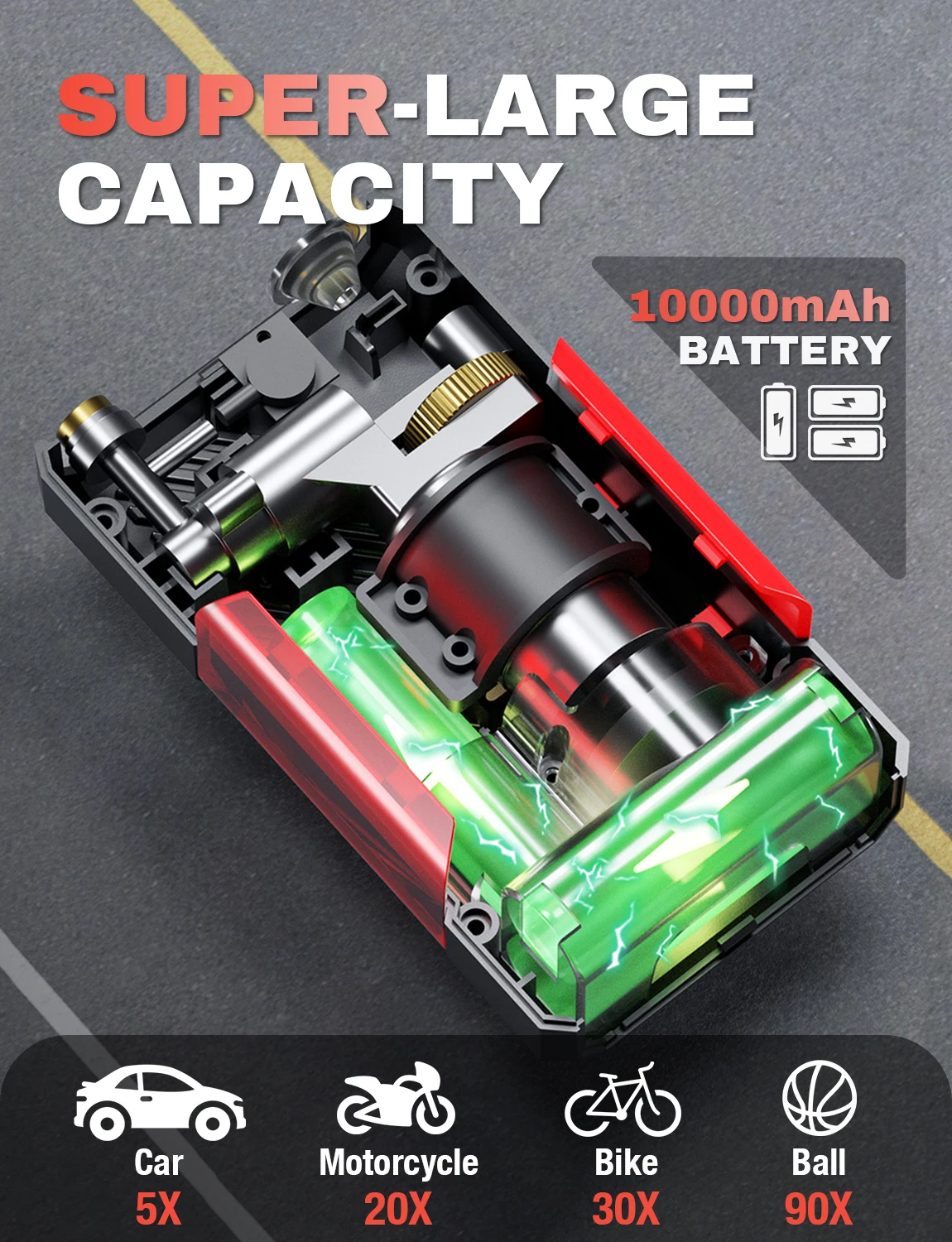 150PSI Car Air Compressor With Battery 10000mAh Portable Electric Tire Inflator For Car Motorcycle Air Pump Tire Inflatable Pump view 3