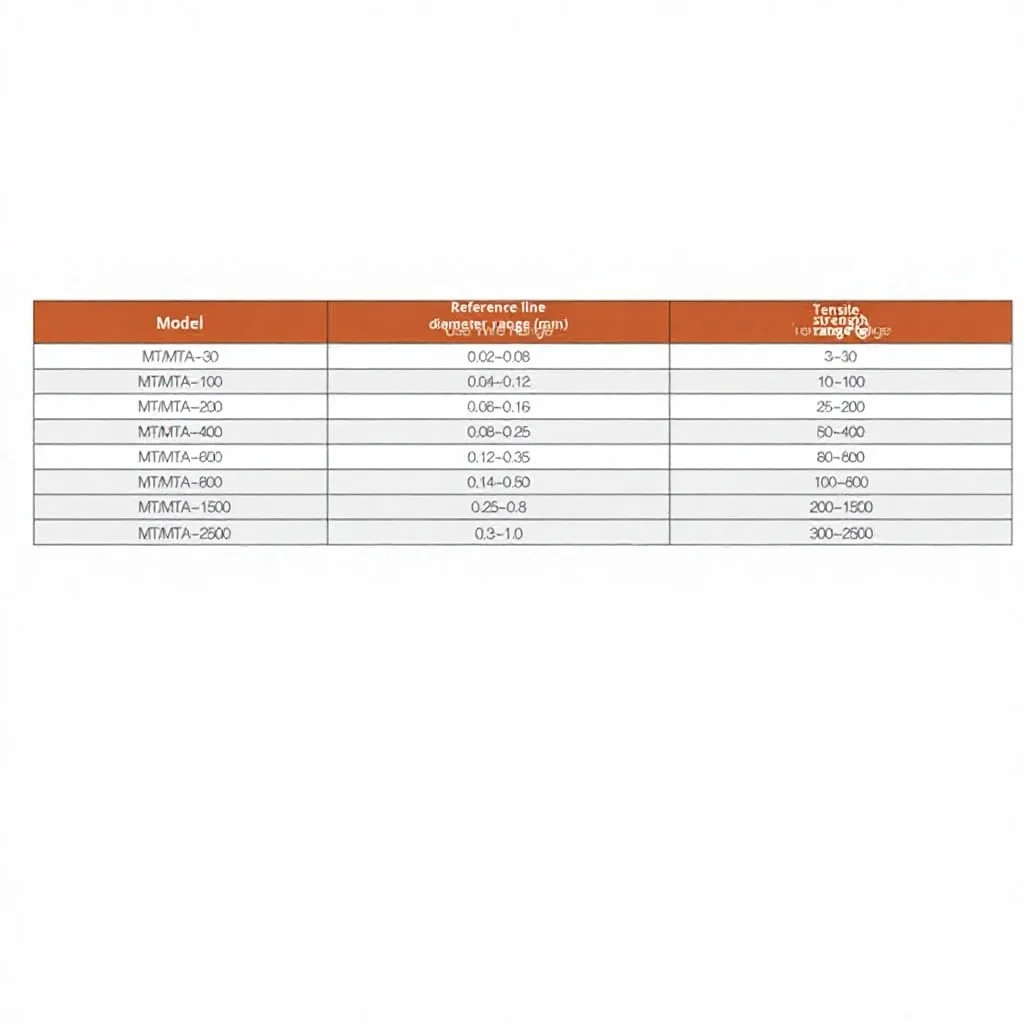 Stock CNC Pneumatic Magnetic Tensioner Vertical Winding Machine Multi-axis Accessories Attenuation Function Controller