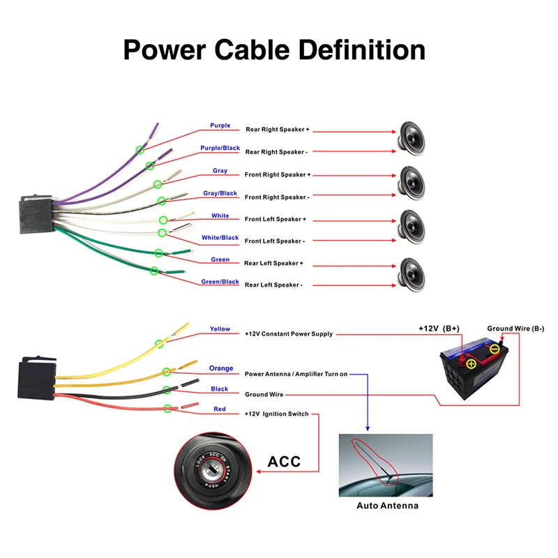 

5008 Single Spindle MP3 Player: Dual USB, Bluetooth, FM Radio, Card Support & Fast Charge