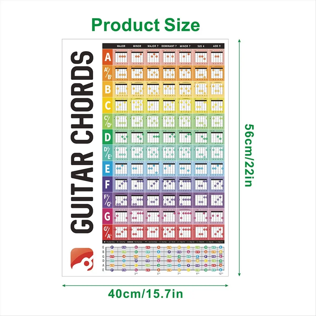 ABVB Guitar Chord Circle Scale Learning Poster Progressions Acoustic Guitar Chord Trainer Accessories Classroom Decoration