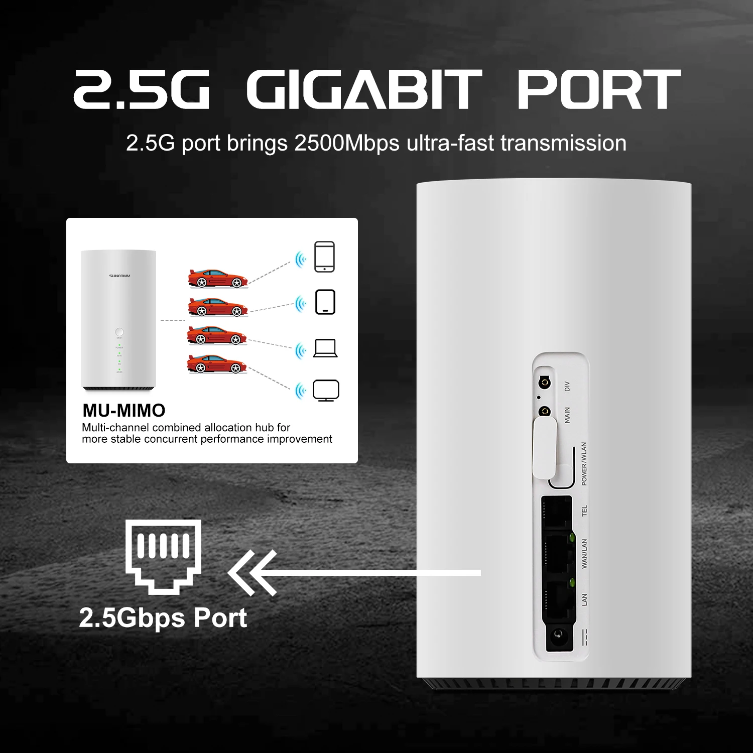 X75 5G CPE WiFi 7 BE7200 Carrier Aggregation NFC VPN VoLTE VoIP TS9 Port Support Outdoor Antenna Mesh Network 5G SIM Router