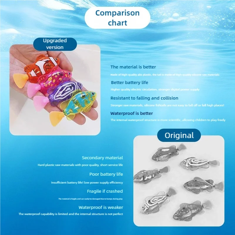 قطعة واحدة من لعبة الأسماك المقلدة للأليفة الإلكترونية الميكانيكية، السفر في الماء، فلاش متوهج، لا يتطلب تغذية، يمكن استخدام نصف ساعة مرة واحدة، بطارية قابلة للاستبدال، متينة، ألوان غنية، مناسبة لهدايا العطلات المختلفة