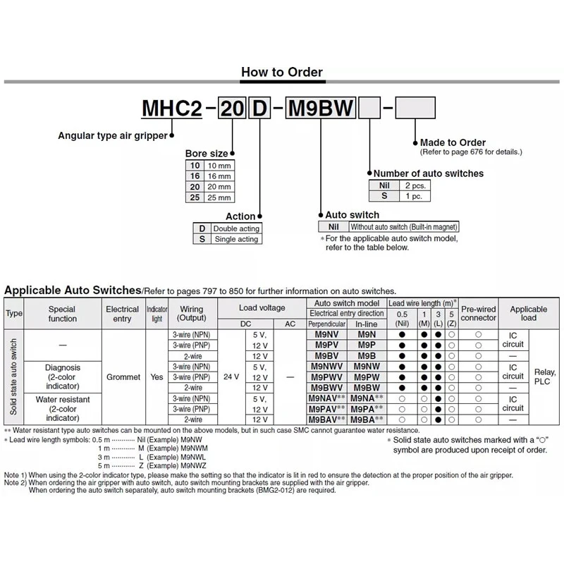 MHC2-10D MHC2-16D MHC2-20D MHC2-25D Winkel-Ausführung Doppeltwirkender Luftgreifer Standard-Pneumatikzylinder – Detail 6