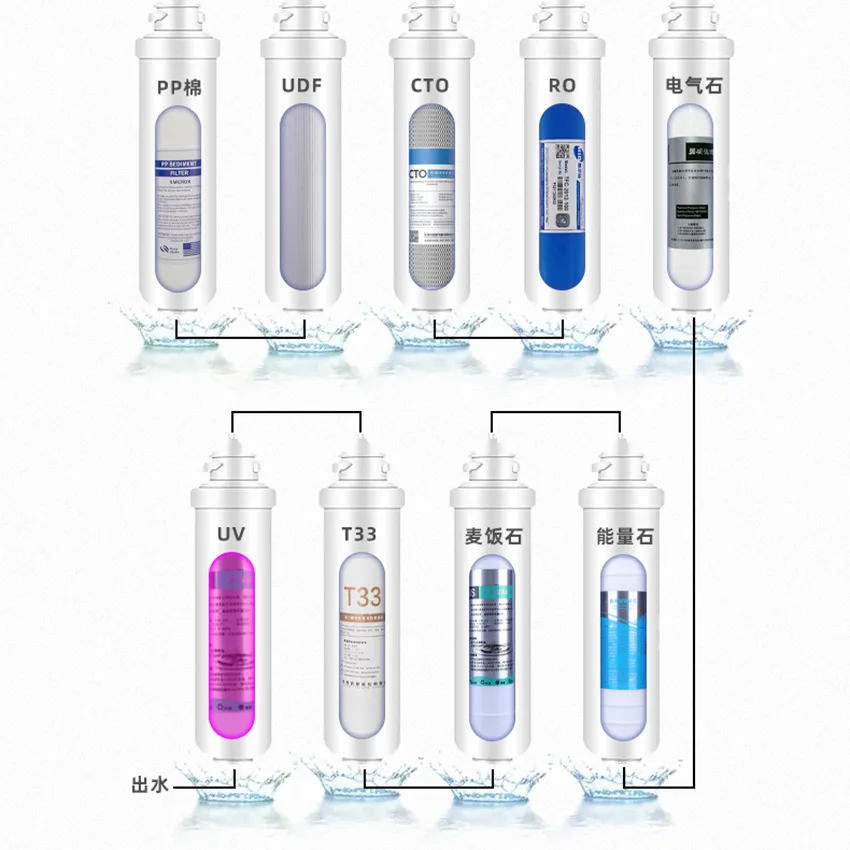 Office home ice machine, water purifier, direct drinking machine RO return osmosis multi-functional all-in-one