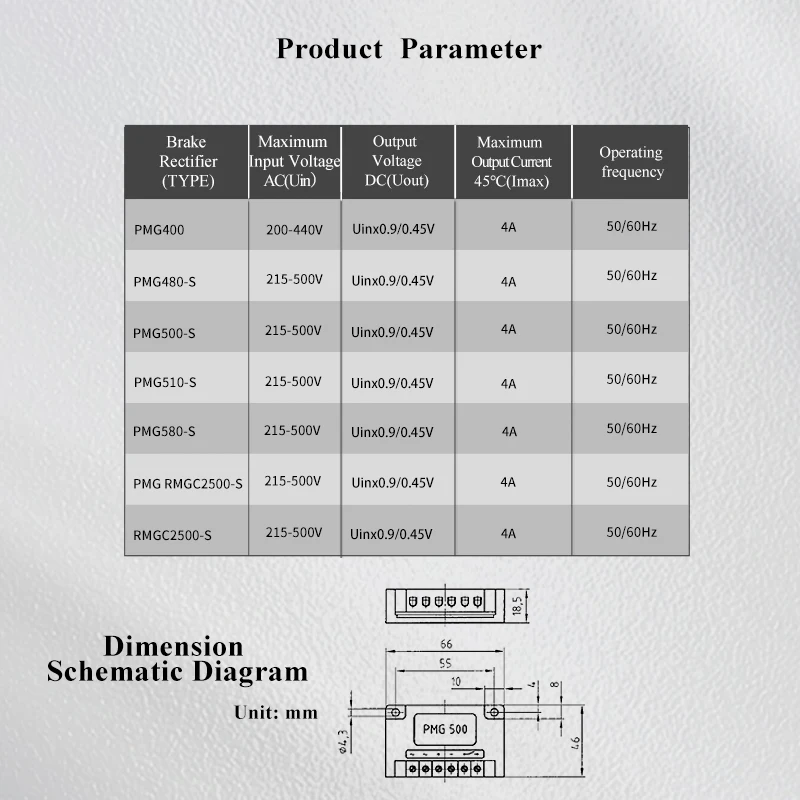 Kép 5: ROXIDE Egyenirányító modules PMG500-S/480-S/510-S/580-S/RMGC2500-S Teljes mértékben Behelyettesíthető számára precima ABM