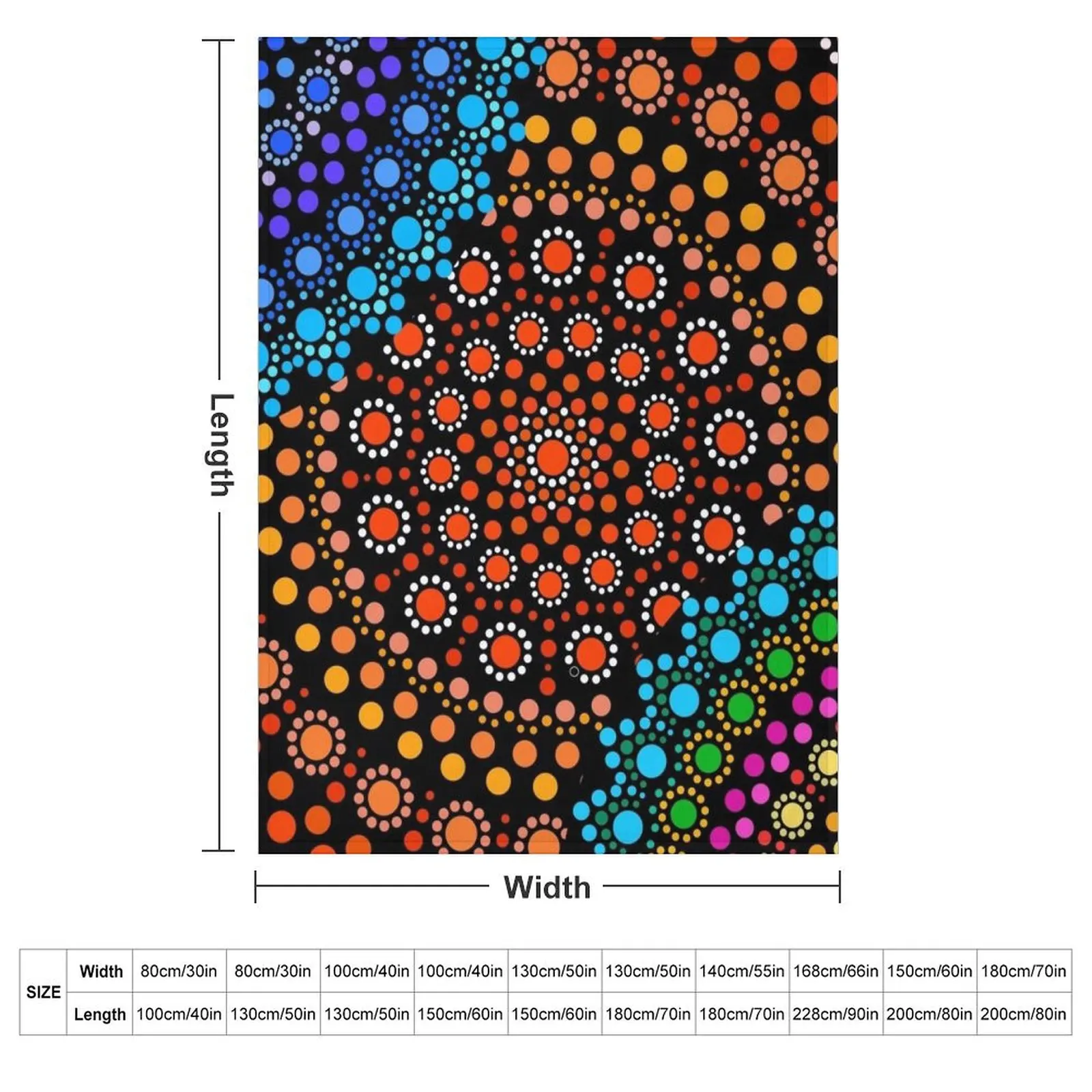 Aboriginal Art Aborigine Australian Indigenous aboriginal Flag autochthon Bigambul Points Circle Day Gift For Moth Throw Blanket