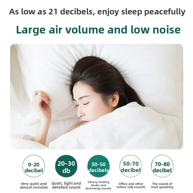 Zwei-Wege-Belüftung, Frischluftsystem für Zuhause, ganzes Haus, Innenluftreinigung, Formaldehyd-Reduktion, volle Wärme, HVAC-Teile