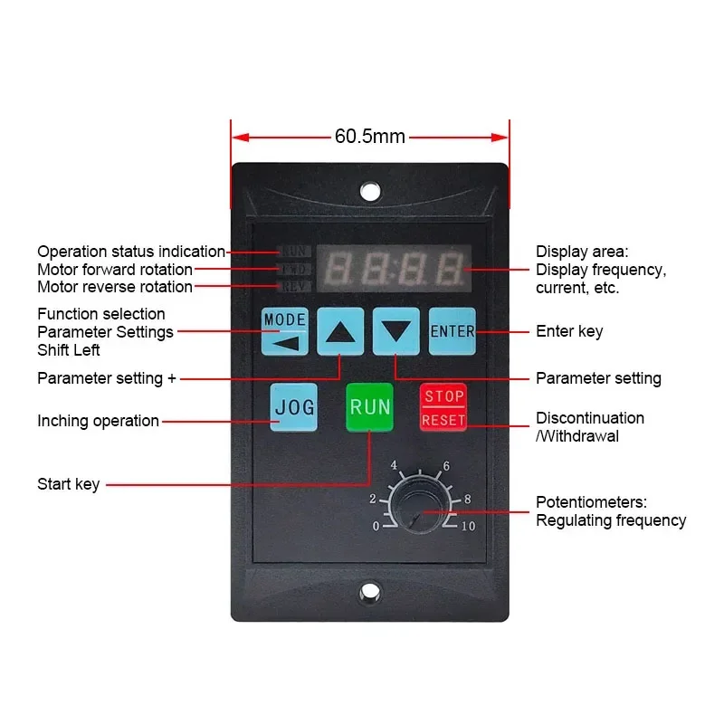 15W Gear Motor Three-phase 220V/380V AC Motor Matched VFD Driver MCU Frequency Conversion  Variable Speed Motor