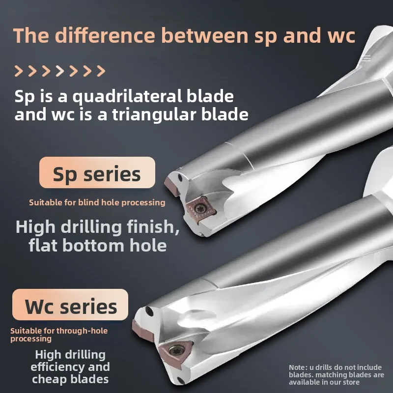U-drill tool holder, violent high-speed drill bit, lathe U-drill, WC deep hole violent drill, SP coolant injection drill