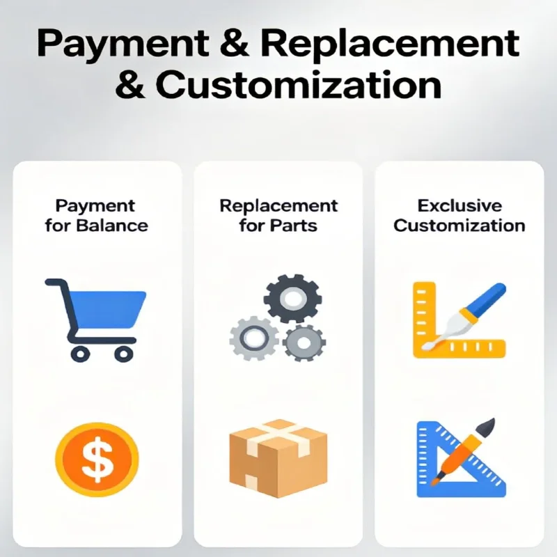 

Exclusive To Supplement Payment