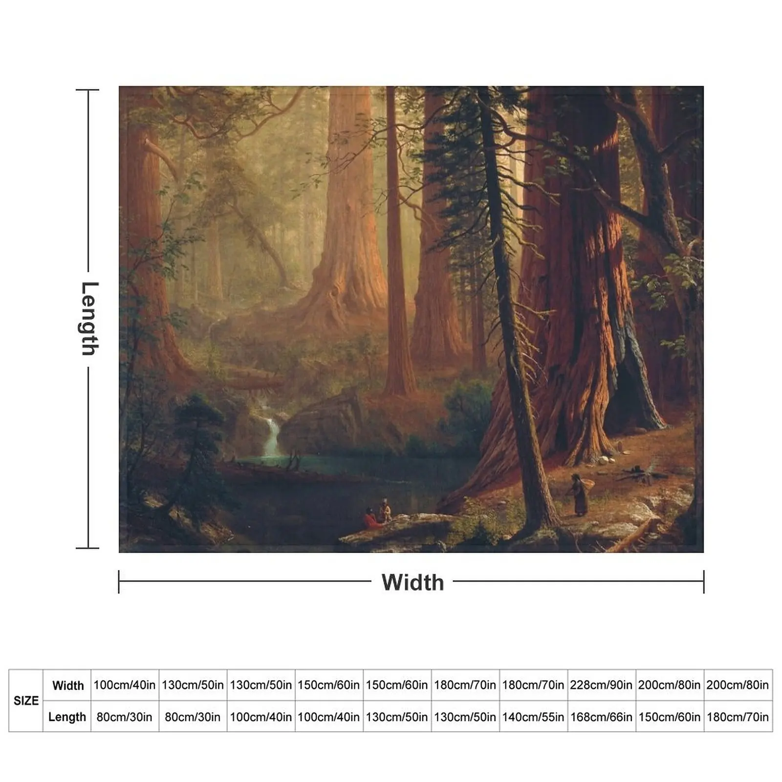 Giant Redwood Trees of California by Albert Bierstadt (1874) Throw Blanket Custom Hair Blankets