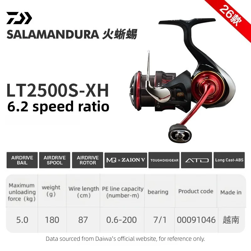 DAIWA 2026 SALAMANDURA LT Spinning reel versatile long-distance