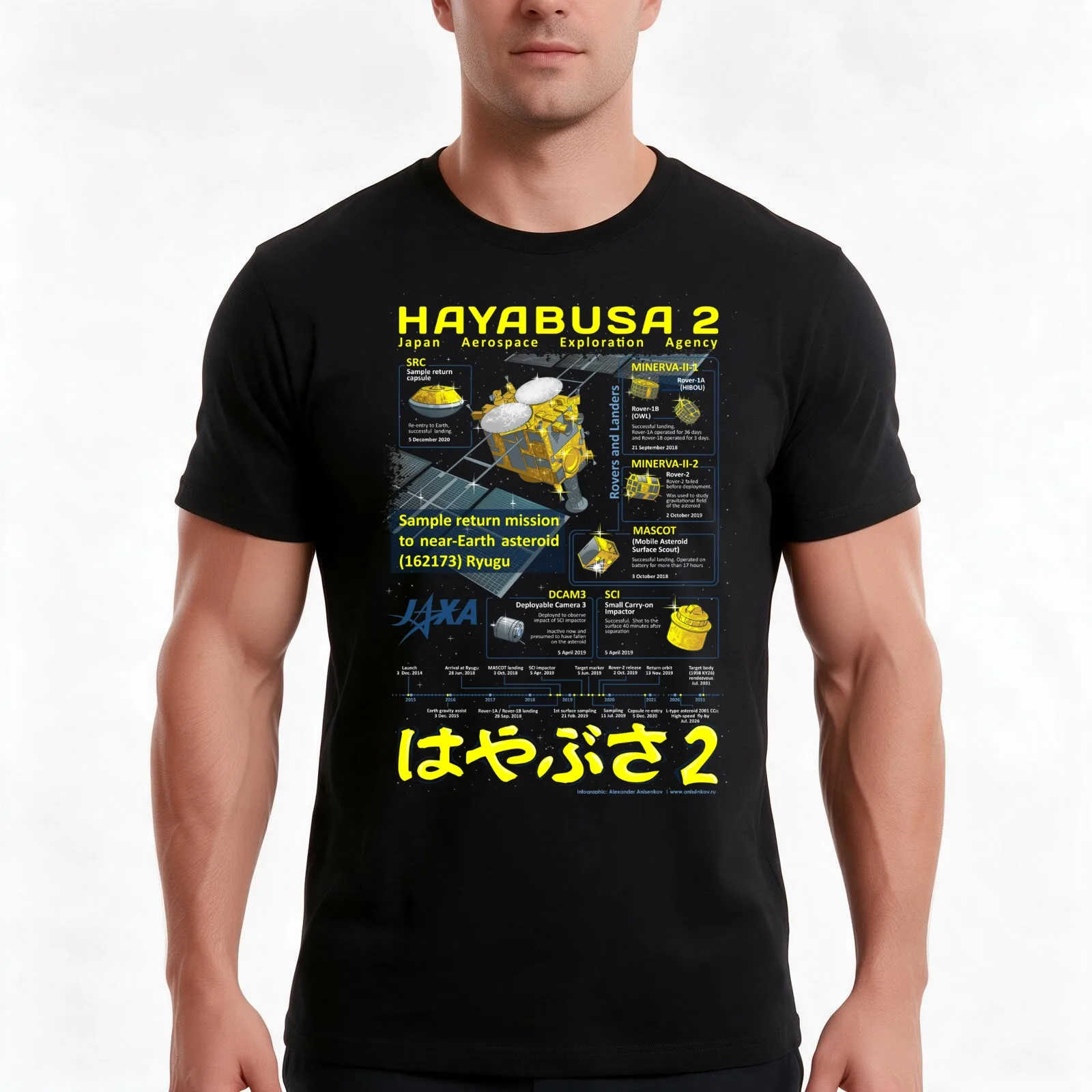Haybusa2 Mission infographic T-Shirt Summer Casual Cotton Tee Oversized Streetwear Tops Vintage Graphic Print 100% Cotton