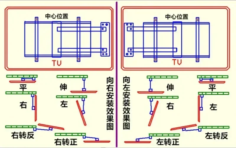 حامل تلفاز كهربائي 110 فولت-240 فولت متعدد الوظائف ذكي تلسكوبي دوار للتلفزيون على الحائط حامل رفيع للغاية مع جهاز تحكم عن بعد #3