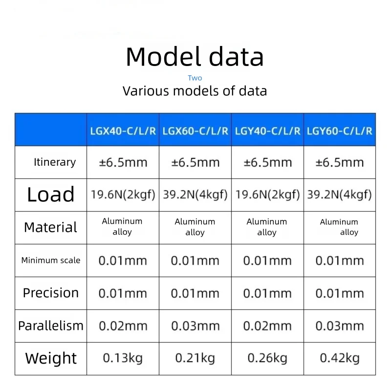 X Axis LGX40-C/R/L LGX60 Trimming Platform Manual Linear Stages Bearing Tuning Sliding Table Cross Rail Aluminum Alloy