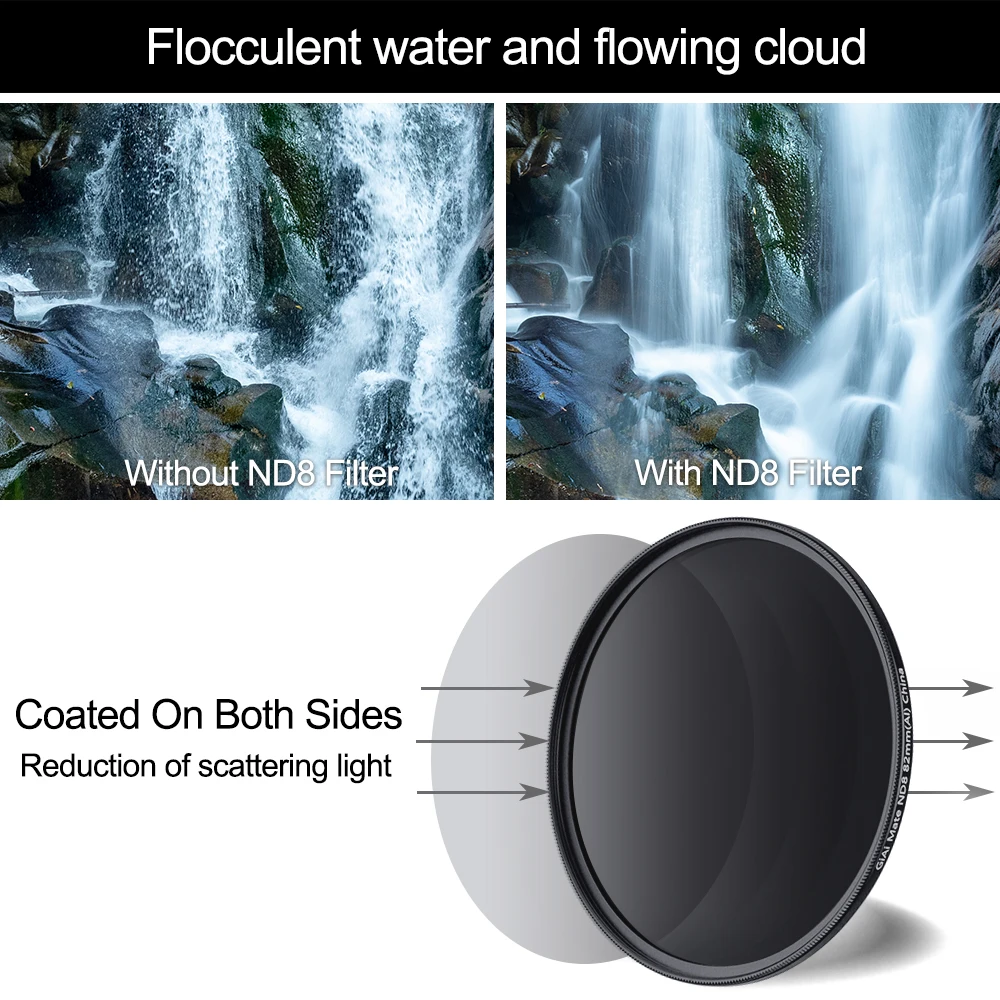 GiAi PRO MC ND Filter ND8 ND16 37mm 40.5mm 43mm 46mm 49mm 52mm 55mm 58mm 62mm 67mm 72mm 77mm 82mm 95mm For DSLR Camera Lens