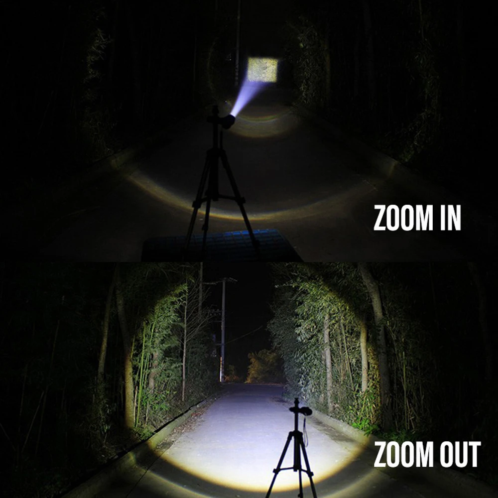 Super Bright LED Flashlight Rechargeable Torch Portable Work Light Outdoor Camping Light with Telescopic Zoom