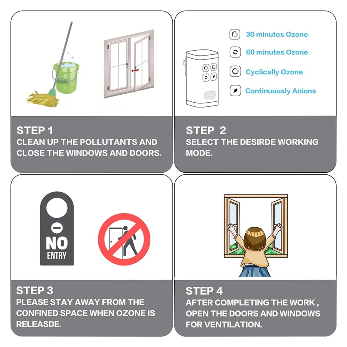 Beliebter Ozon-Geruchsbeseitiger, Luftreiniger, Geruchsentfernung, tragbarer Plug-in-Negativ-Ionen für Schlafzimmer, Küche, Rauch, Büro, US-Stecker