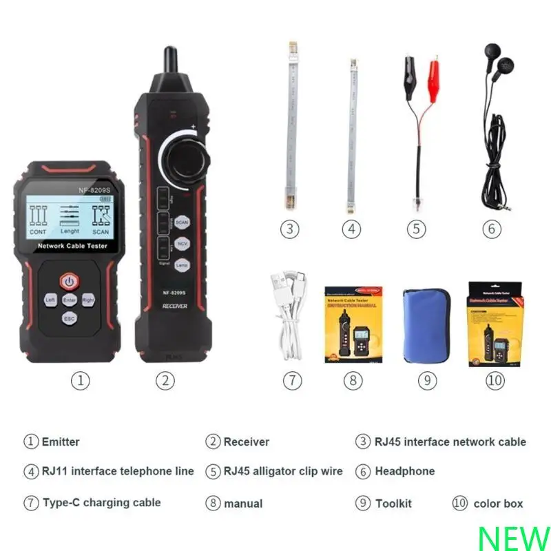 Công cụ đo độ dài và phát hiện lỗi của LAN LAN CHUYÊN NGHIỆP