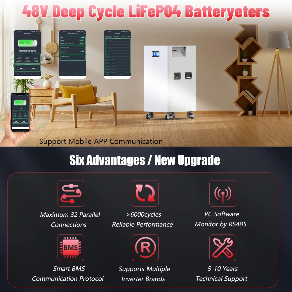 LiFePO4 Battery 48V 600Ah Lithium Battery 51.2V 300Ah 15KW 6000 Cycles Bluetooth BMS CAN RS485 LED Display For Solar EU No Tax