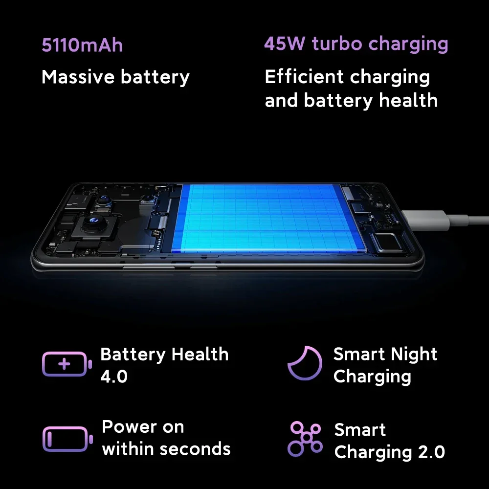 هاتف Xiaomi Redmi Note 14 Pro 5G NFC الذكي MediaTek البعد 7300-Ultra AMOLED شاشة 6,67 1,5 K 120 هرتز 5110 مللي أمبير كاميرا 200 ميجابكسل