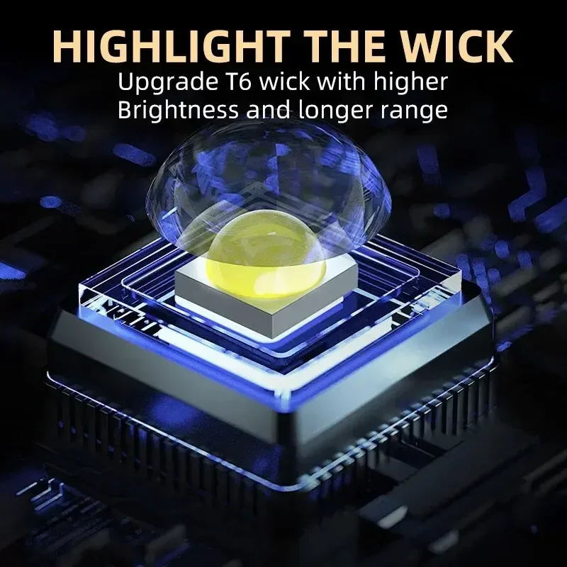 Portable Flashlight Tail Magnet Built-in Battery USB Charging with Pen Clip Outdoor Lantern Mini LED Flashlight Emergency Torch