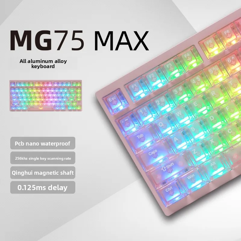 MG75MAX-Pink