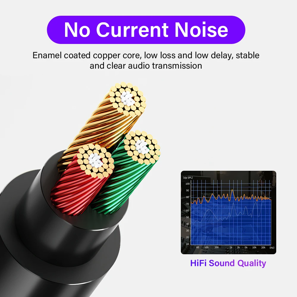 3.5 مللي متر إلى RCA كابل مساعد 3.5 مللي متر TRS 3 القطب كابل محول للهاتف المحمول التلفزيون الكمبيوتر مكبر للصوت جاك سلك مساعد HIFI موصل الصوت #4