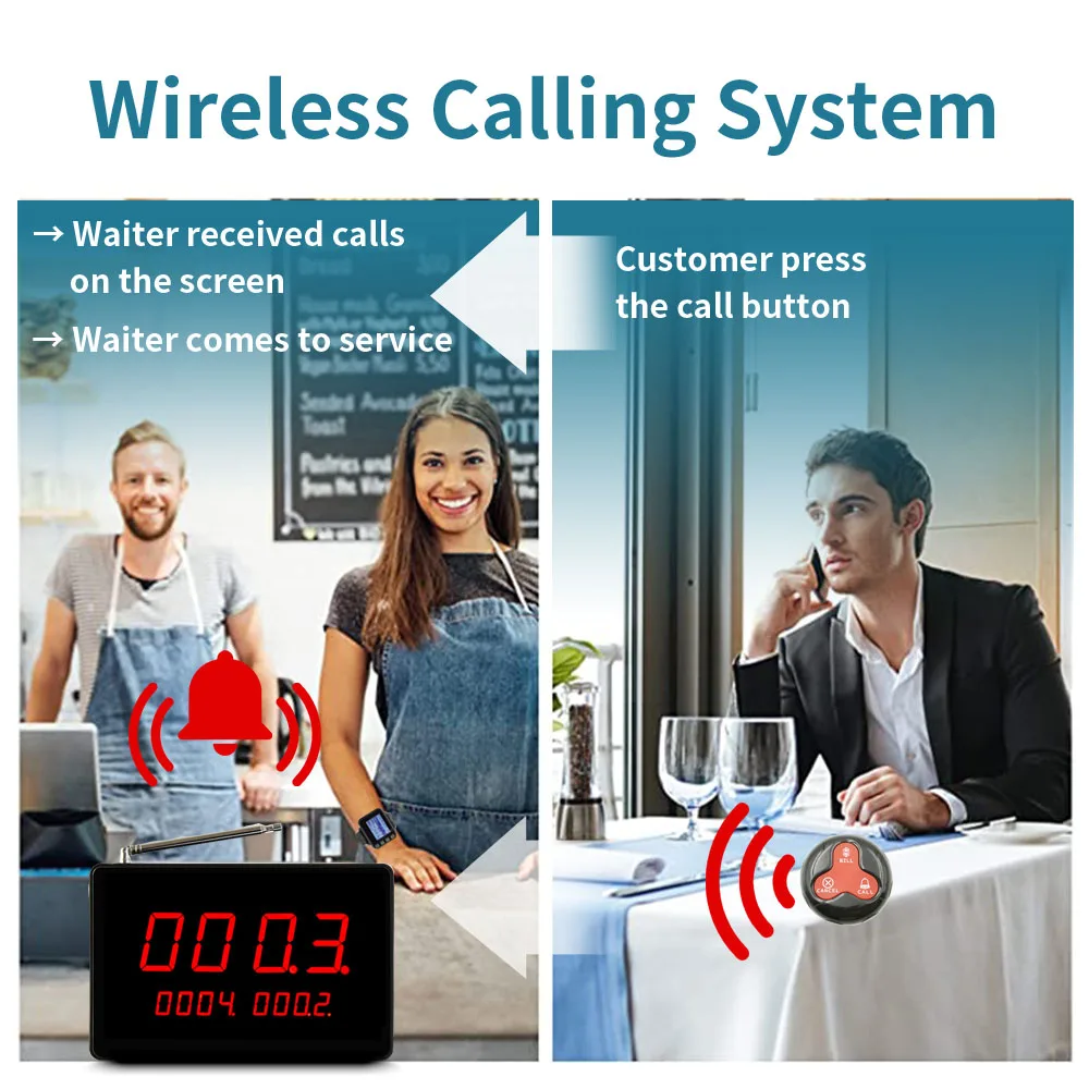 Wireless Waiter System Restaurant Pager Service Call 1Host 1 Watch Receiver 10 Waterproof Call Buttons  for Cafe Customer