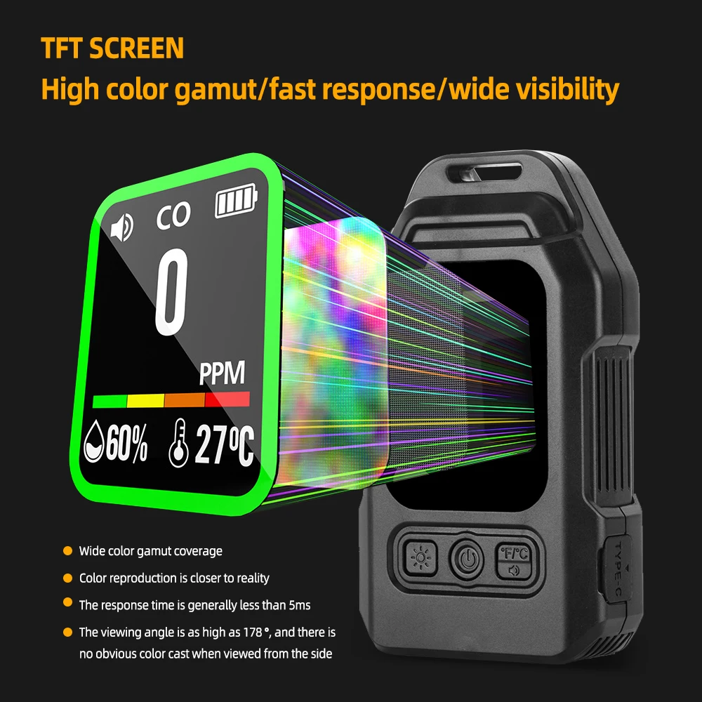 Thumbnail 4 - #74 Gas Detectors Comparison Guide