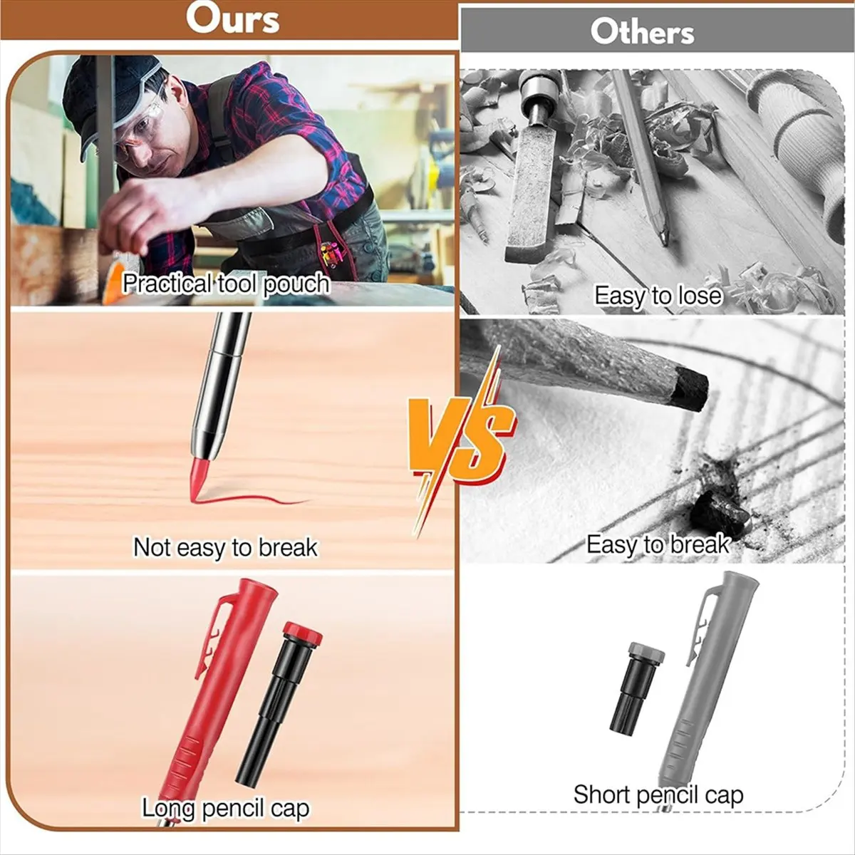 Latest ABBQ-3 Pcs Mechanical Carpenter Pencils with Tool Pouch, Construction Pencils with 36 Refills, Deep Hole Marker Pencil