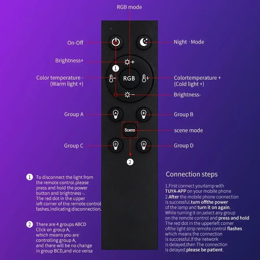 Wifi E14 หลอดไฟ Led 220V 5W 7W 9W แสงเทียน Tuya Smart Life Spotlight RGB โคมไฟ RF 2.4G Remote Voice Control Alexa Google