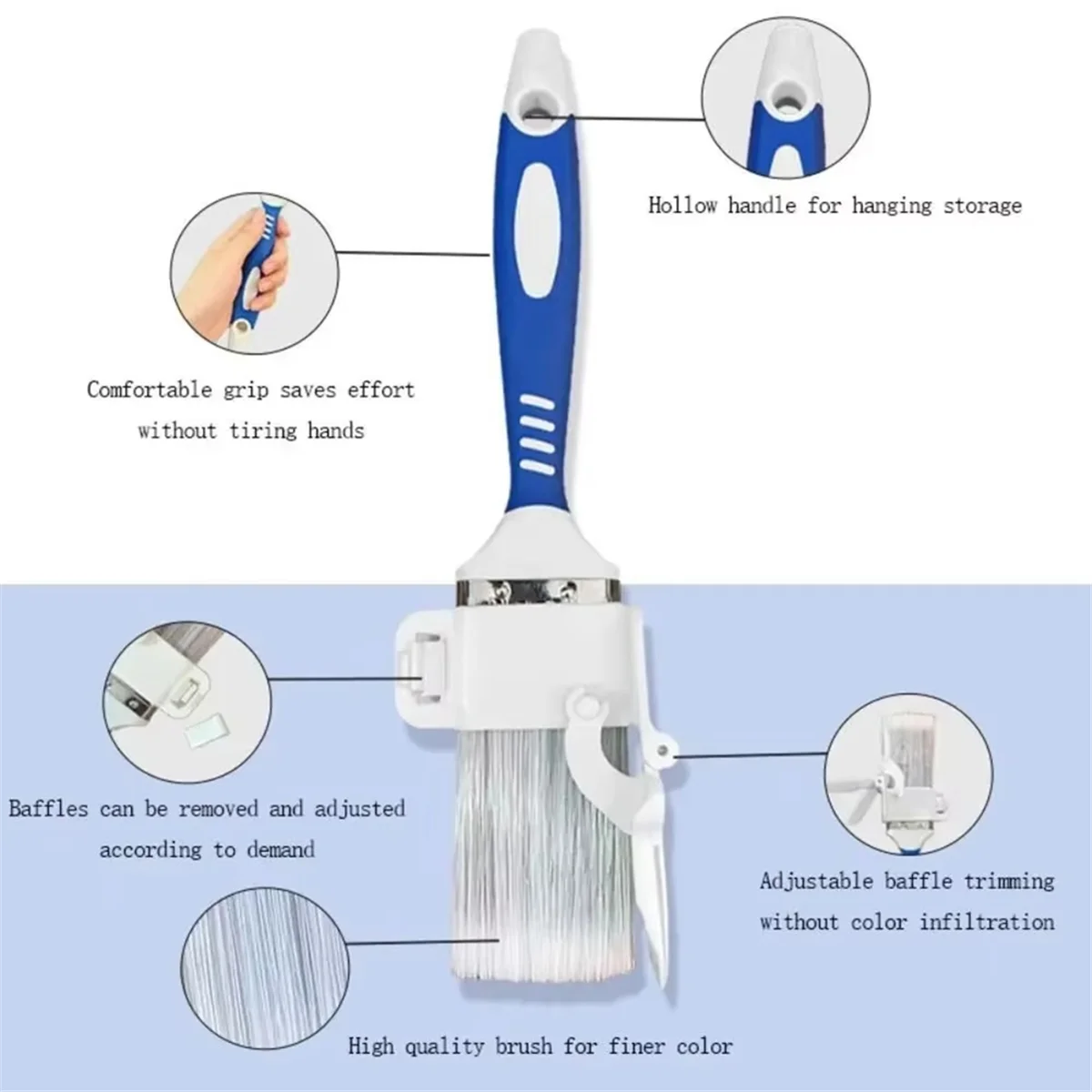 BAAQ 2pcs Comfortable Handle Edging Color Separation Brush with Detachable Baffle Hanging Paint Brush