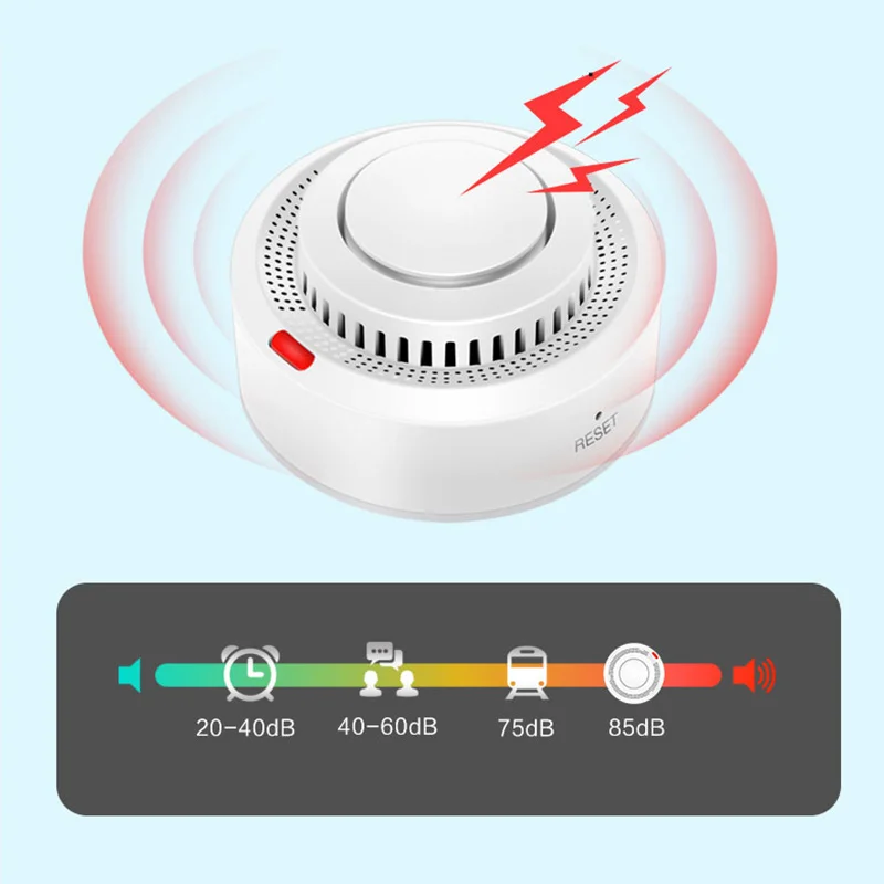 Gardlook Rookmelder Zigbee Rook Lek Detectoren Preventie Rookmelder Tuya Smart Installeren In Niet Roken Gebied Of Keuken